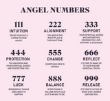 Angel Number Necklace