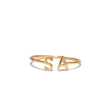 Double Initial Flex Ring